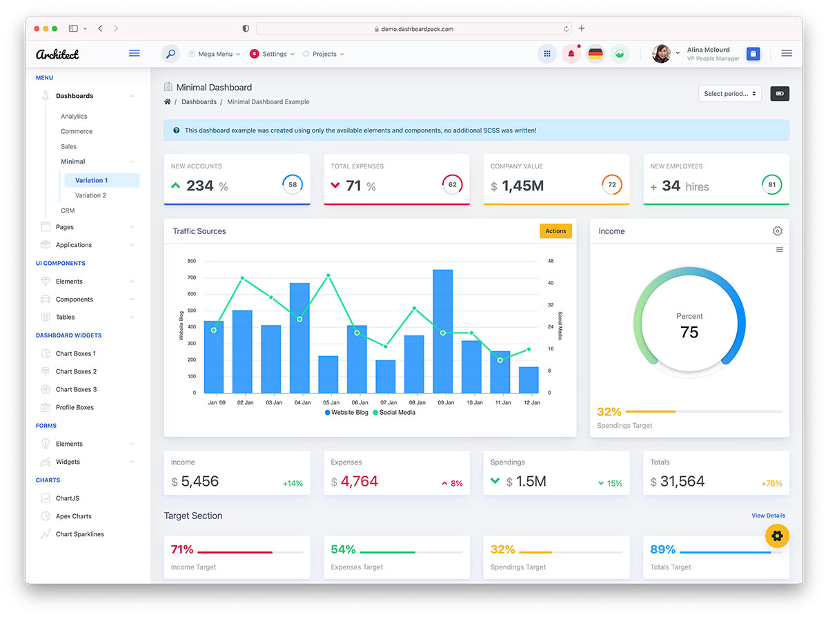 dashboard